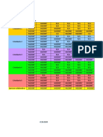 Anexo 2 Datos Tarea 2