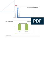 Dynamic Dashboard in Excel - Demo