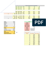 DISTRIBUCION ESTADISTICA 