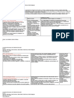 Planificación Anual de Ciencias Sociales