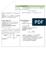Cuadro Comparativo Funciones Exponencail y Logaritmica