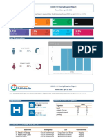 Case Summary: COVID-19 Weekly Situation Report