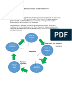 Marco Lógico de Un Proyecto