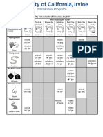 _b09626584ae5f63b06a63ec01938a9da_C0-M1.1e-Handout_--Consonant-Chart.pdf