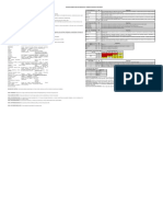 Matriz de Riesgos - LCRL