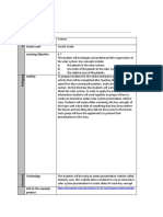 Tpack Assignment m2