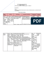 Conocimiento de  COVID 20 ABRIL.docx