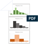 Histogramas Hidrologia