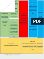 Paneles de Informacion PDF