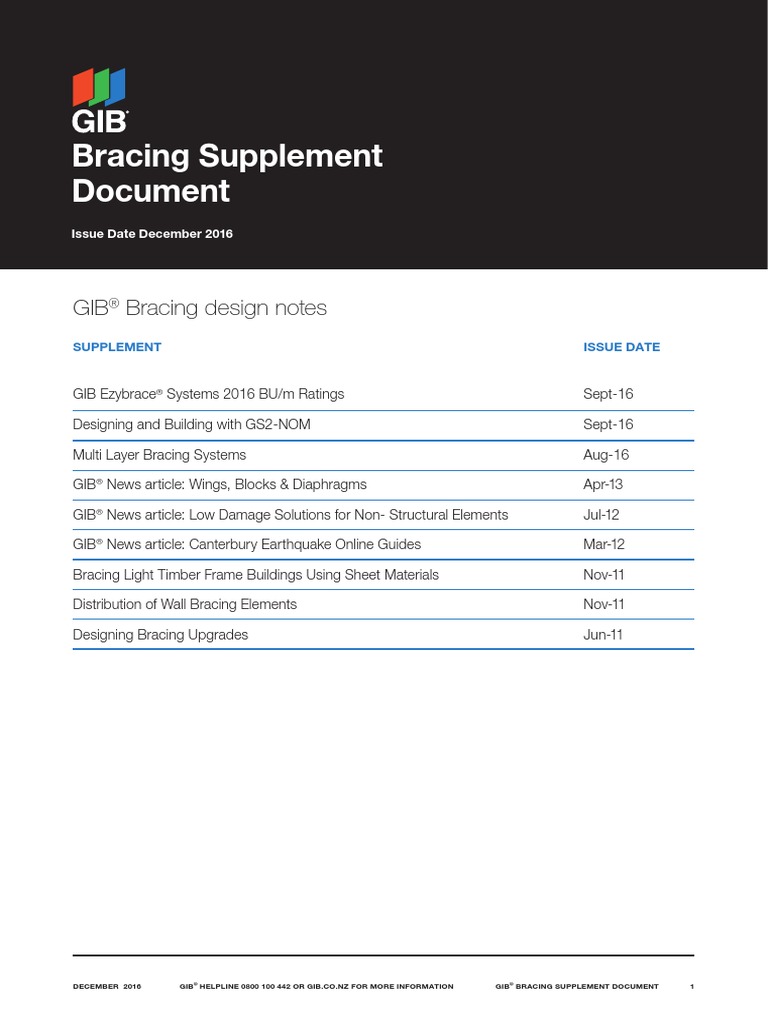 Bracing Supplement Document: GIB Bracing Design Notes | PDF | Drywall ...