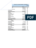 Analisis Financiero