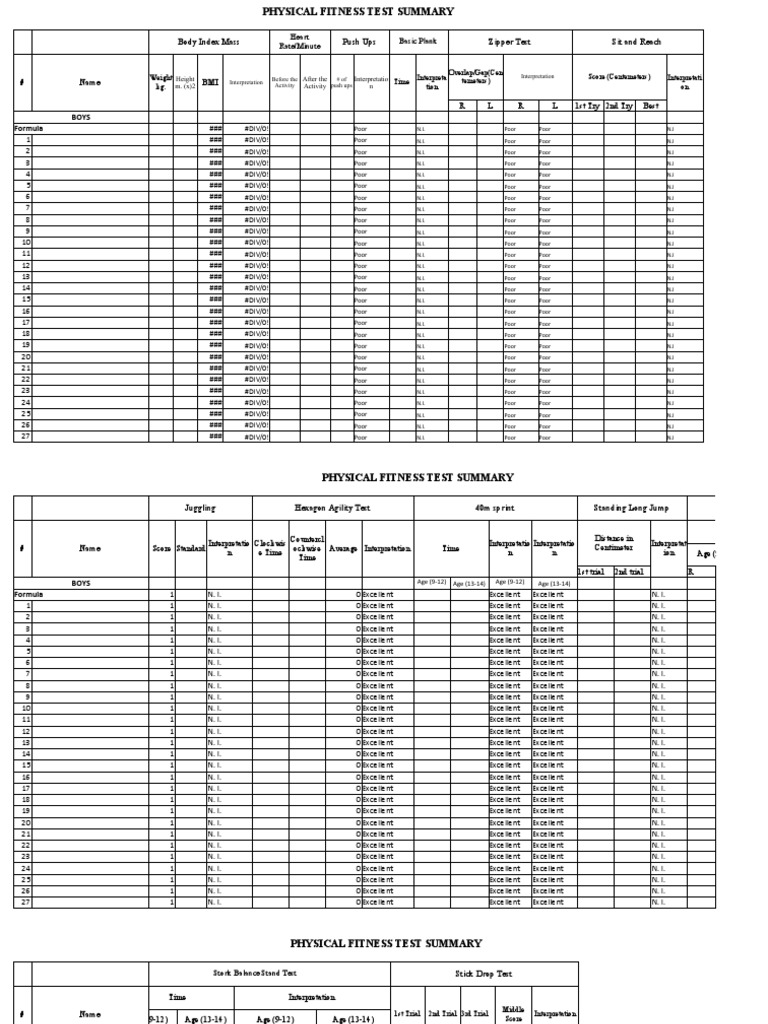 Physical Fitness Test Results Summary | PDF | Body Mass Index | Mass