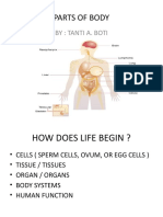 Parts of Body: By: Tanti A. Boti