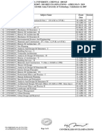 Semes Ter Subject Name Subject Code Exam Date Session: Page 1 of 1