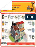 Block Flexible Ferretero