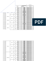 Main Reinforcement Shear Stirrup Storey: Arrangement