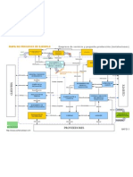 Map.01 Empresa de Inst Con Peq Prod