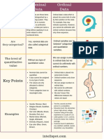 Nmoinal-Data N Ordinal-data-Comparison-Chrt