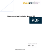 Mapa conceptual Evolución Normas ISO