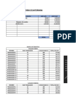 Practica 1 Excel