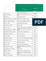 Inspecciones Fluviales