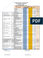 Jadwal KBM SMK PAS 5 BDG