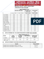 PDF - 2000916262396revised Rates of Interest W.E.F. 20.04.2020