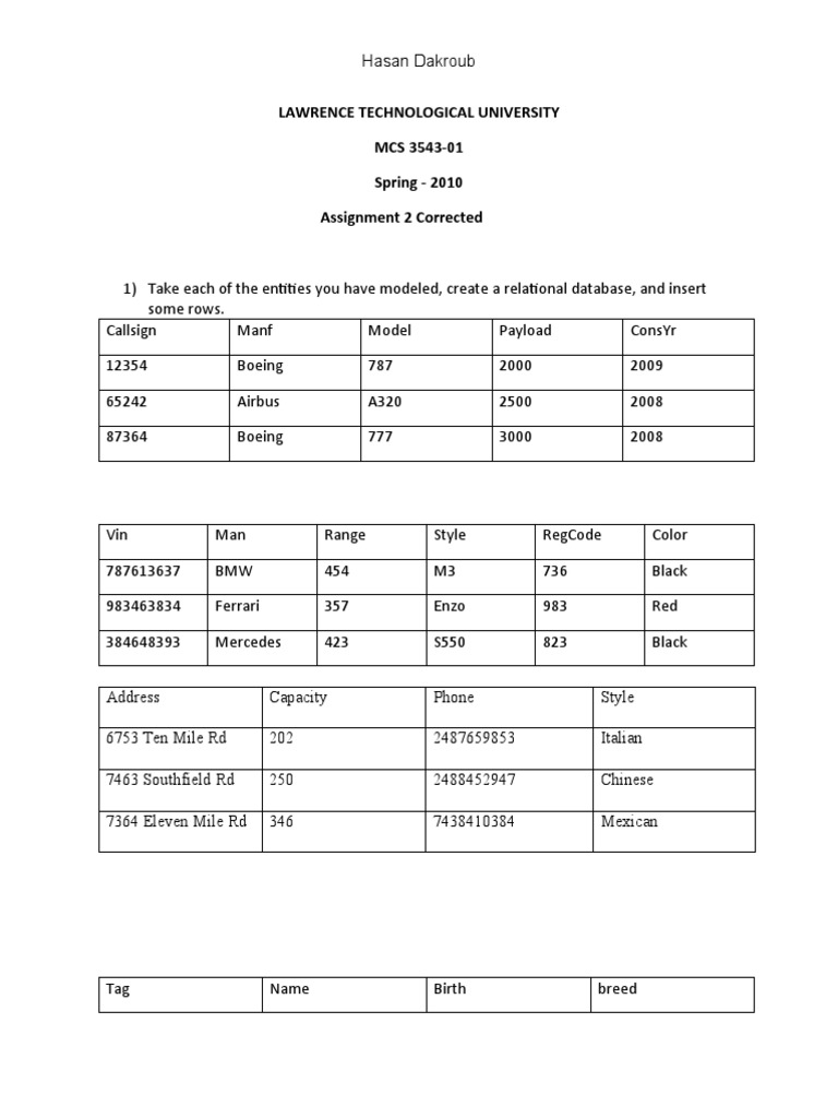 Relational Database Assignment Overview | PDF