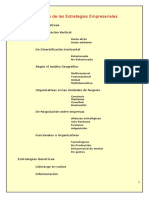 Clasif de Estrategias Empresariales