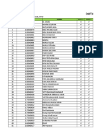 Daftar Mahasiswa Biologi Sel Kelas 4C: Dosen Pengampu: Dr. Hj. Tuti Kurniati, M.PD NO NIM Nama Pert. 1 Pert. 2
