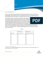 INFO Best Binos PDF