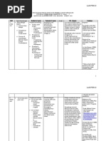 Download EDU3103skema2009byAziziJaafarSN45928624 doc pdf