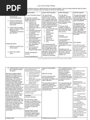 lean canvas