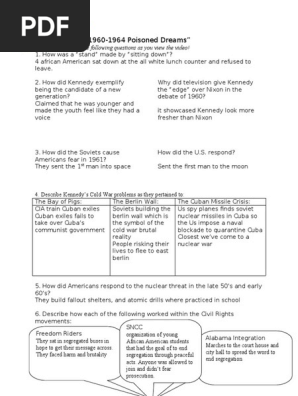 1960-1964-poisoned-dreams-answer-the-following-questions-as-you-view-the-video-pdf-john-f-kennedy-cold-war