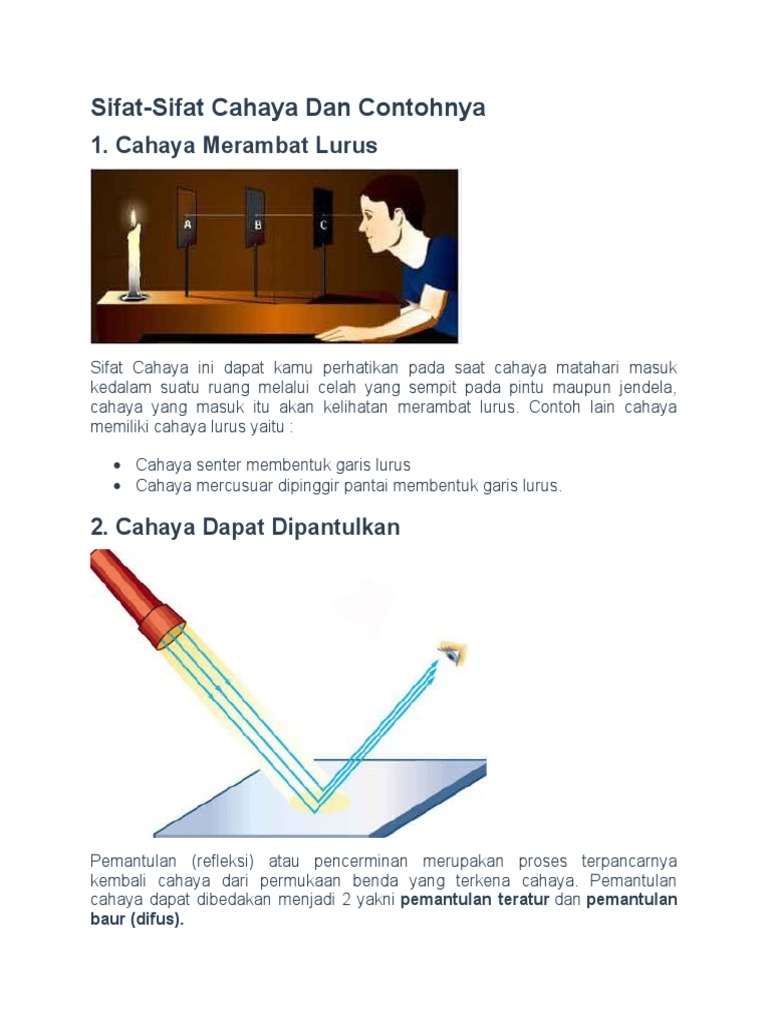 Sifat Sidat Cahaya