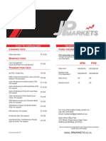 Cost To Cardholder General Information: Loading Fees Monthly Fees ATM Transaction Fees Card Holder - Per Card