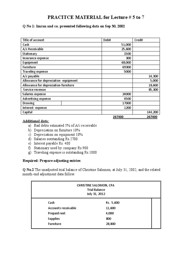 Adjusting Entries for Trial Balances | PDF | Expense | Balance Sheet