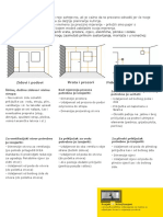 ikea-kako-izmjeriti-prostor