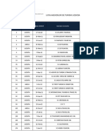 LISTA-AGENTIILOR-DE-TURISM-LICENTIATE-actualizare-04.05.2018.xlsx