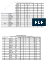 PWS Imunisasi 2019 JAN