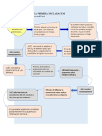 Declaración inicial proceso penal