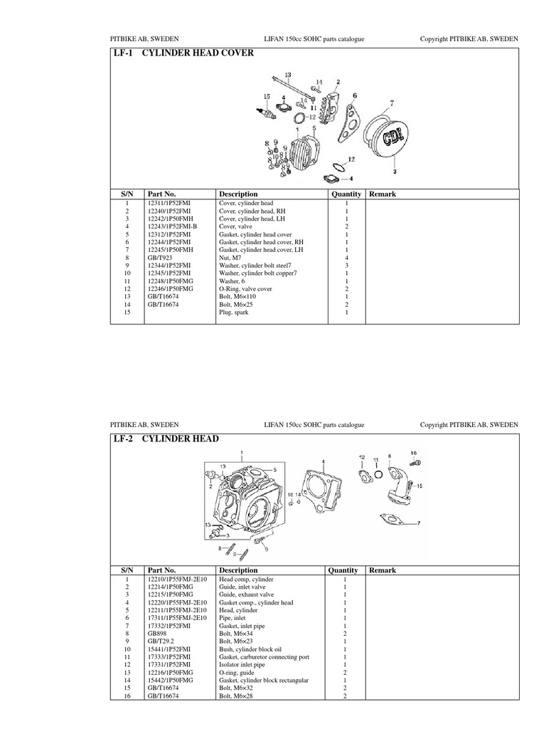 Lifan 150cc Parts List | PDF | Piston | Transportation Engineering