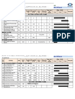 Lookahead Plan For APRIL & MAY 2020