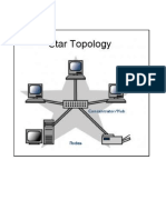 STAR TOPOLOGY