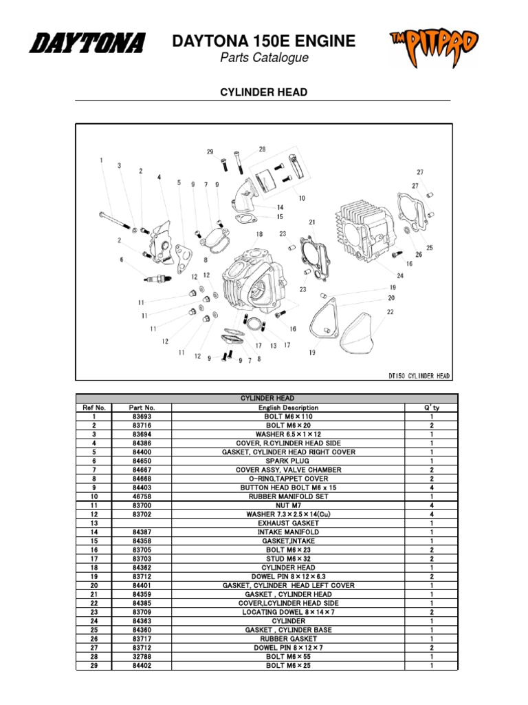 Daytona Parts 150cc PDF Transmission (Mechanics) Clutch