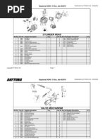 Daytona  115cc Parts list