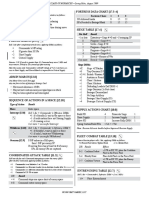 Die Roll Result: 22 Sps Needed To