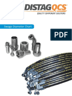 Swage Diameter Chart for AG-FLEX Hoses and Fittings