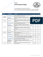 Middle School Assessment Map