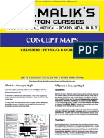 CONCEPT MAPS-Physical & Inorganic Chemistry - 1.pdf